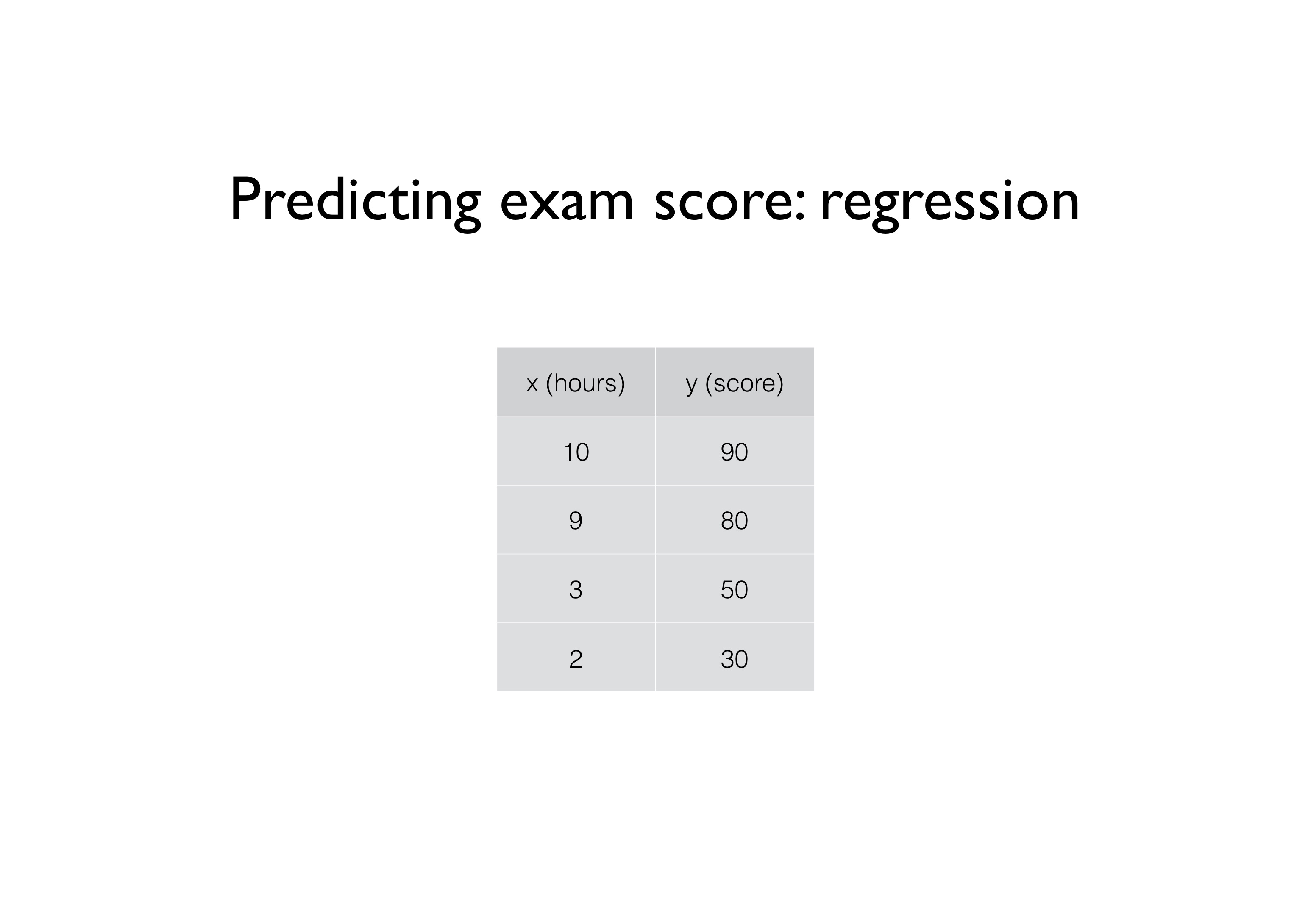 lec2-3
